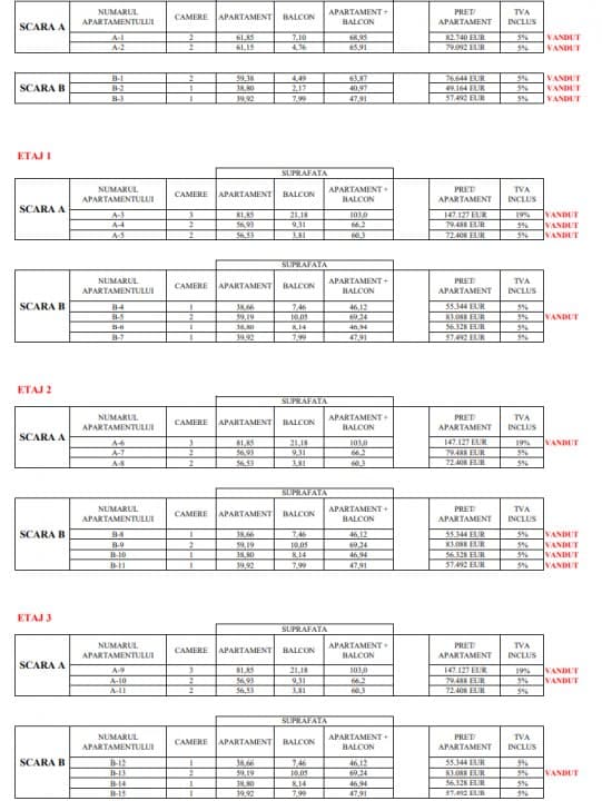 Apartament 2 Camere - Zona Boreal - Amsterdam One - 8