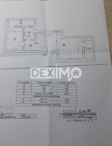 Apartament 2 Camere - Km 4-5 - Bloc nou - Mobilat Complet
