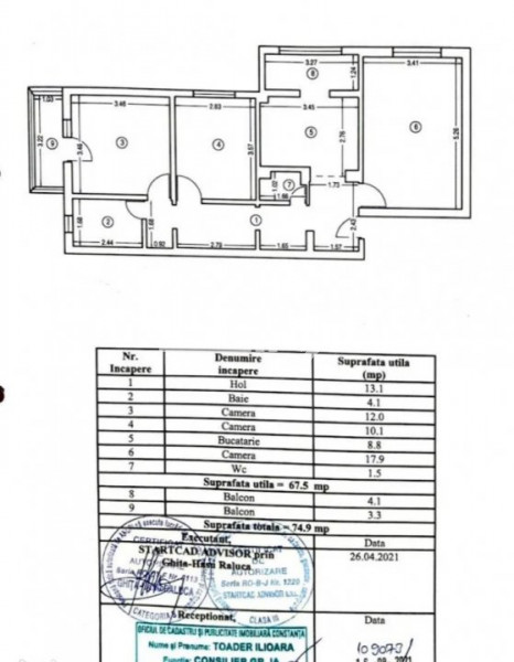 Apartament 3 Camere - Zona CET - Renovat - Mobilat Complet