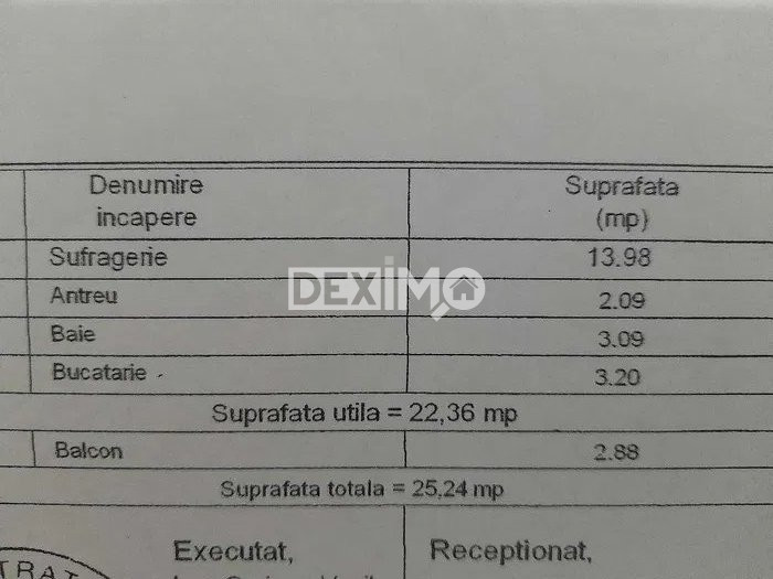 Garsoniera - Zona Capitol - Renovata - Mobilata Complet