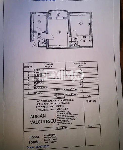 Apartament 2 Camere - Zona Dacia - Mobilat Complet 
