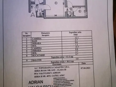 Apartament 2 Camere - Zona Dacia - Mobilat Complet 
