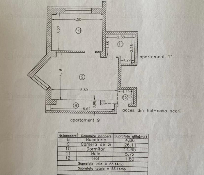 Apartament 2 Camere - Zona Tomis Plus - Mobilat/Utilat - Loc Parcare 