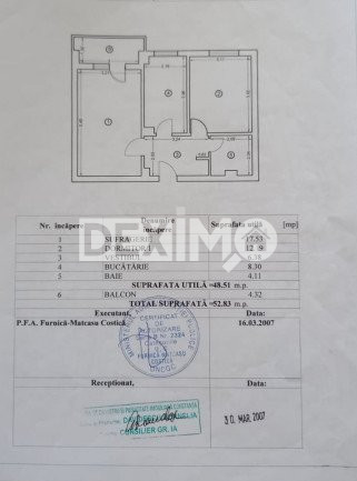 Apartament 2 Camere - Zona Eden - Mobilat - Centrala Pe Gaze