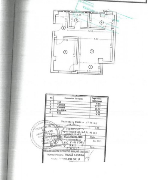 GARA-CENTRUL DE SCAFANDRI AP 2 CAMERE MOBILAT 