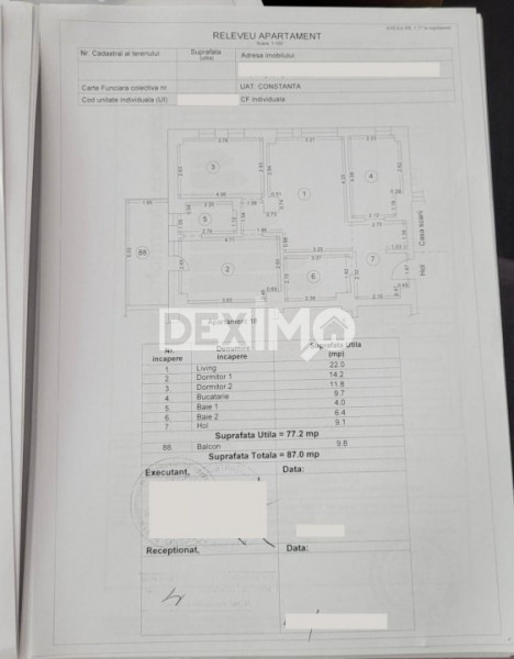 Apartament 3 Camere - Bloc Nou - City Park Mall - Mobilat Complet