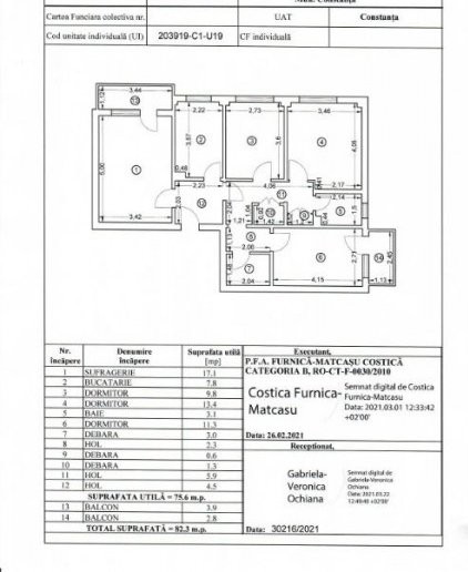 Apartament 4 camere,decomandat,centrala gaz,mobilat si finisat clasic