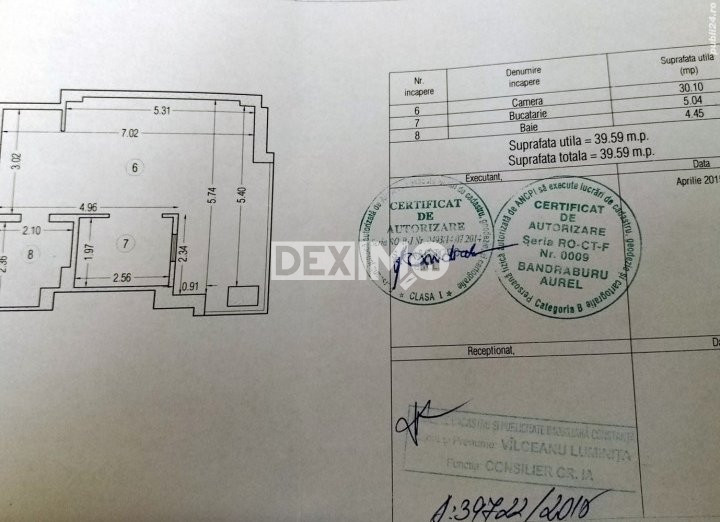 Garsoniera - Zona Sabrosso - Ultrafinisata - Mobilata Complet