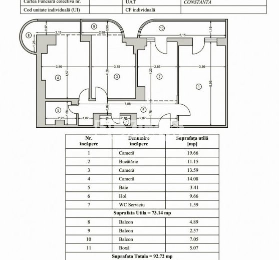 Apartament 3 Camere Decomandate - Zona Stadion - Mobilat Complet