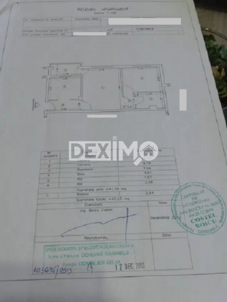 Apartament 2 Camere - Zona CET - Mobilat - Centrala Pe Gaze