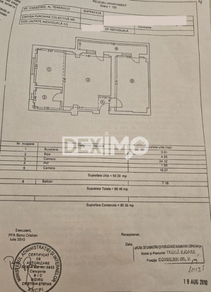 Apartament 2 Camere - Zona Euromaterna - Bloc Nou - Mobilat Complet