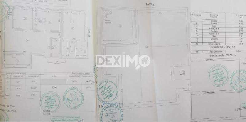 Penthouse 4 Camere 183 mp Euromaterna - Terasa 215 Mp - Piscina - Loc De Parcare