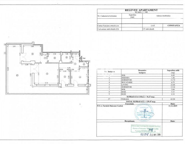Penthouse NEW  - Terasa 63 Mp - 3 Locuri De Parcare - Termen Lung