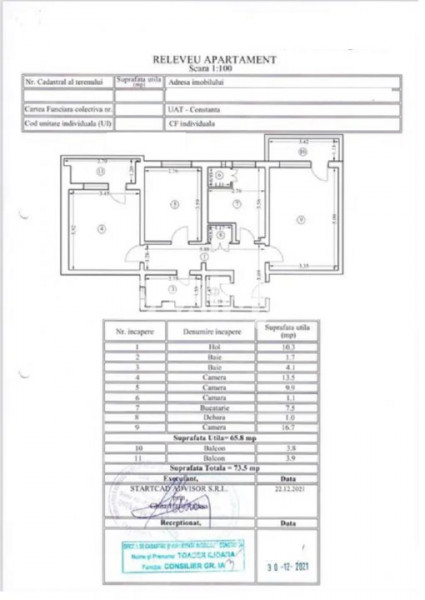 Apartament 3 Camere - Centru Ferdinand - Renovat - Mobilat Complet