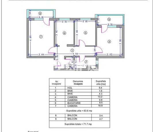 TOMIS III-ANAF ET 3 APARTAMENT CU 3 CAMERE MOBILAT CENTRALA GAZE