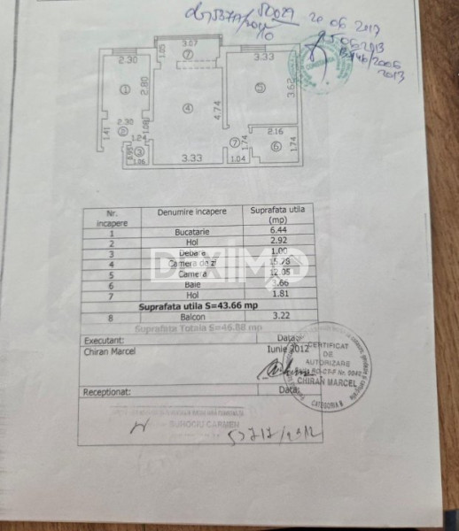 Aprtament 2 Camere - La Doi Pasi De City Park - La Cheie !