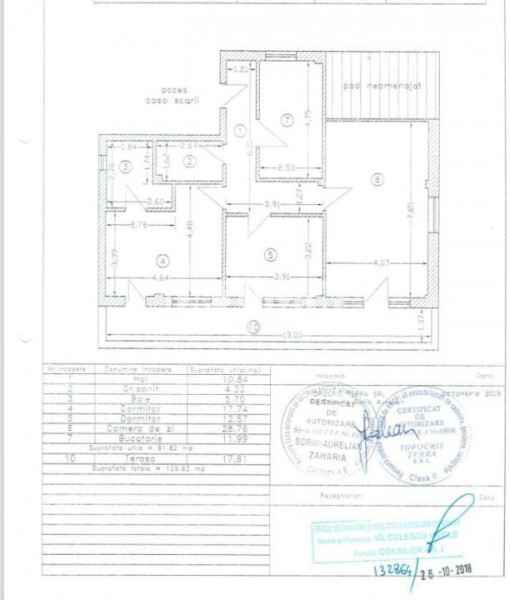 Apartament 3 Camere - Terasa 18 MP - La Cheie - Tomis Plus