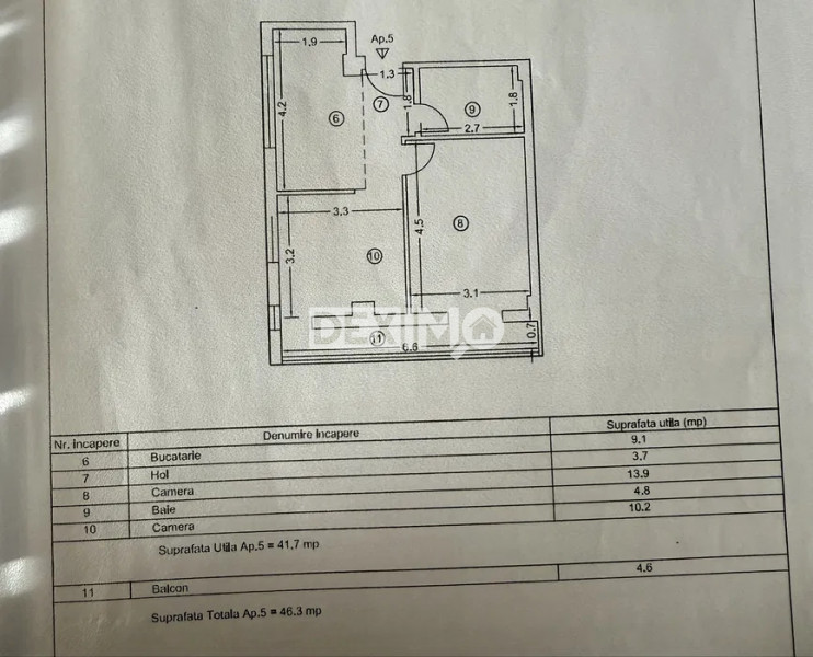 Apartament Cochet - Mobilat / Utilat - Zona Compozitori