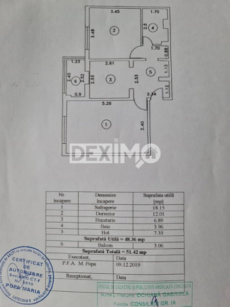 Apartament 2 Camere - Zona Trocadero - Gaze - Mobilat Complet