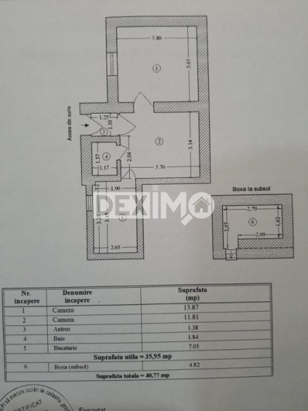 REPUBLICA CASA CU 2 CAMERE CURTE BECI RENOVATA  