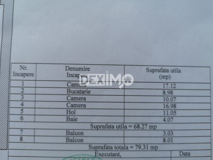 Apartament 3 camere - Zona Dacia - Mobilat/Utilat - Centarala pe Gaze