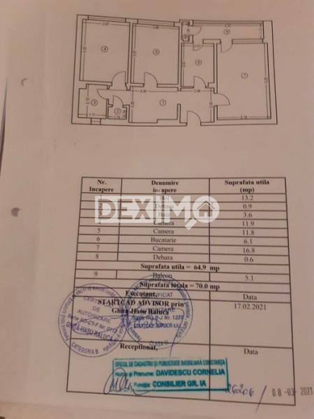 Apartament 3 Camere - Zona Abator - Mobilat/Utilat - Centrala Pe Gaze