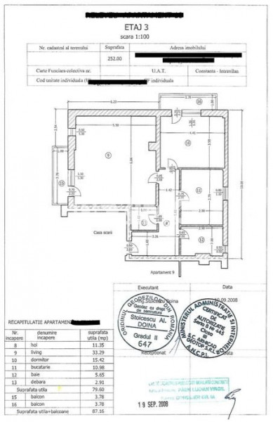 Apartament 2 Camere - Zona Peninsula - Mobilat/Utilat - Centrala Pe Gaze