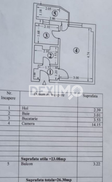 Garsoniera - Zona Capitol - Mobilata/Utilata - Centrala Pe Gaze