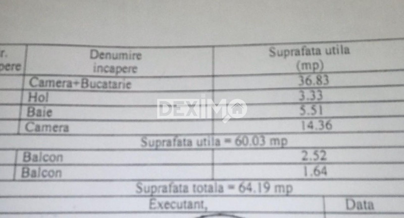 Apartament 2 Camere - Zona Compozitori - Mobilat/Utilat - Centrala Pe Gaze 